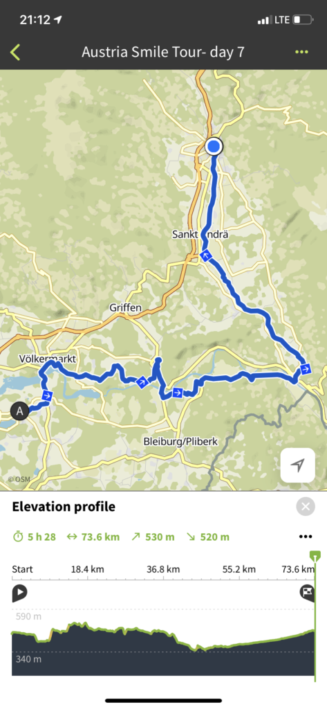 Drau to Wolfsberg