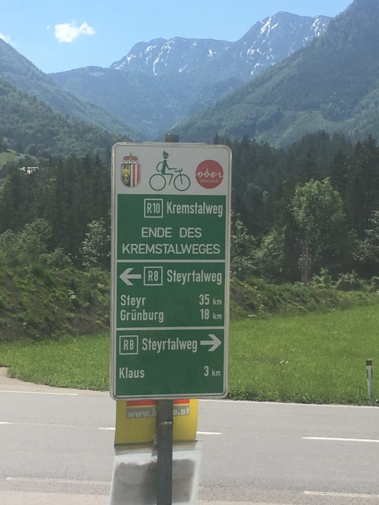 Radweg kreuzung